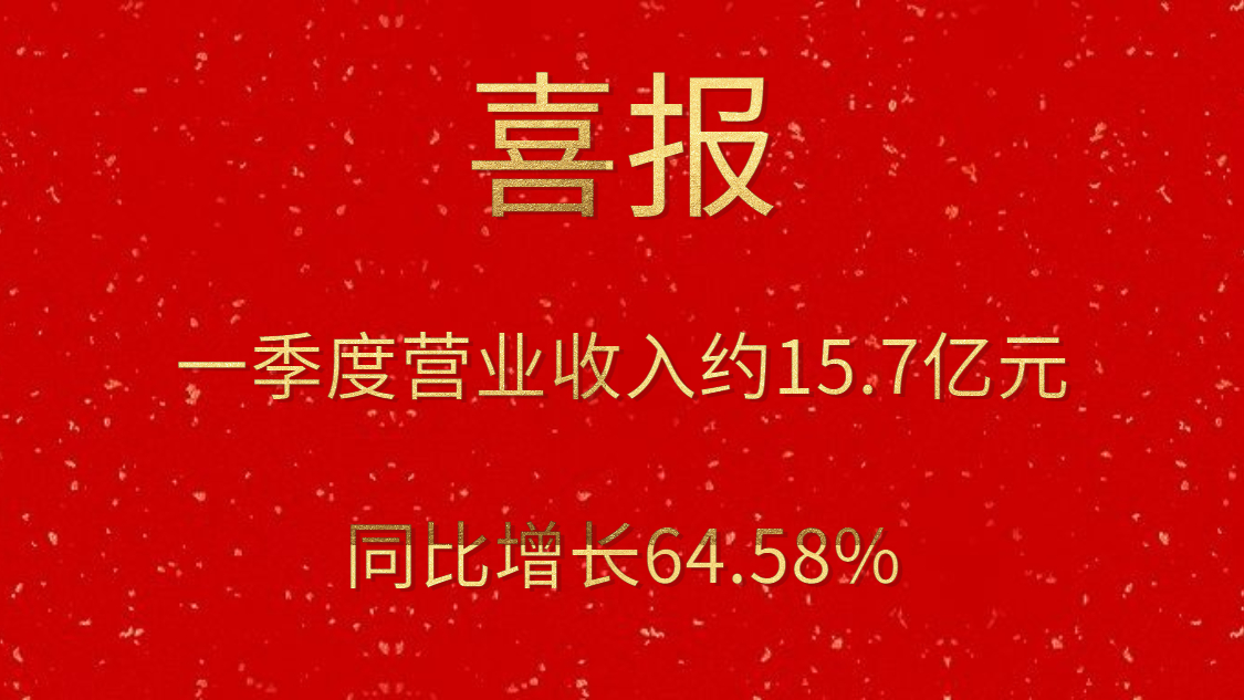 公司一季度实现营业收入约15.7亿元，，同比增添64.58%